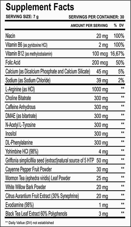 Cloma Pharma Black Spider 25 Ephedra Powder Facts