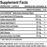 Cloma Pharma Cocodrene 25 Ephedra Ingredients