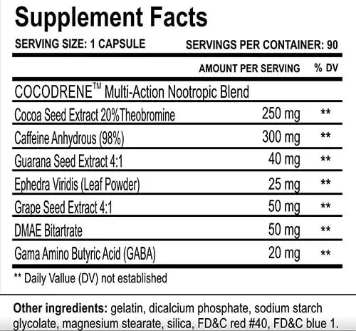 Cloma Pharma Cocodrene 25 Ephedra Inhaltsstoffe