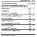 Cloma Pharma Red Wasp 25 Ephedra facts