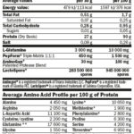 Amix IsoHD 90 CFM Protein facts