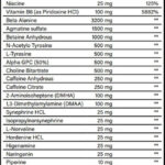 Skull Labs Angel Dust 270g v 2.0 USA supplement facts