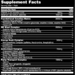 Universal Nutrition Animal Pump Facts