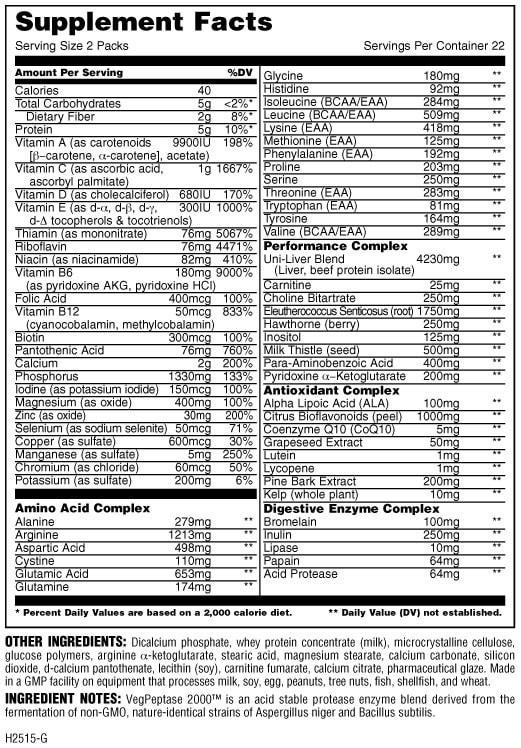 Universal Nutrition Animal Pak US Version Ingredientes / Datos