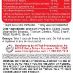 Synadrene Hi-Tech Pharmaceuticals facts
