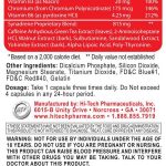 Synadrene Hi-Tech Pharmaceuticals facts