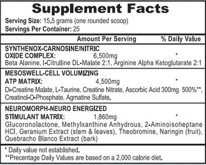 APS Mesomorph V4 DMHA + DMAA Ingredients