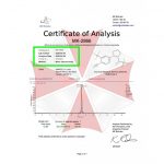 UMBRELLA LABS SARM OSTARINE (MK-2866) LIQUID (20MG/ML) 30ML facts