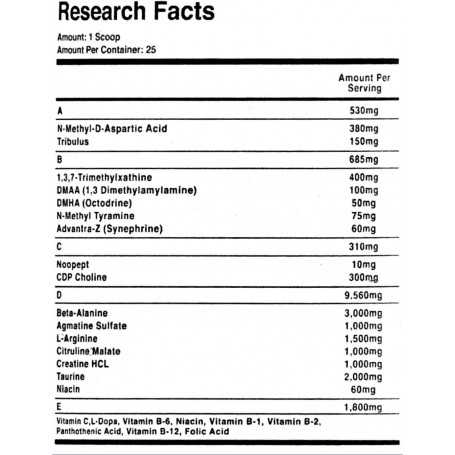 DIAMONDTECH AVENTADOR DMAA DMHA facts