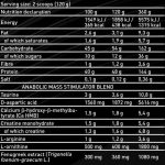 Datos de Kevin Levrone Anabolic Mass