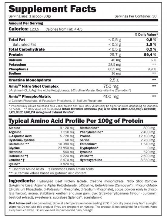 Anabole Monster Beef Protein 2,2kg Inhaltsstoffe / Fakten