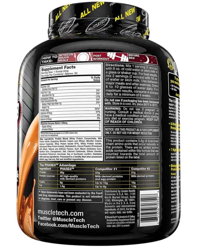 Datos de MuscleTech Phase8 Protein