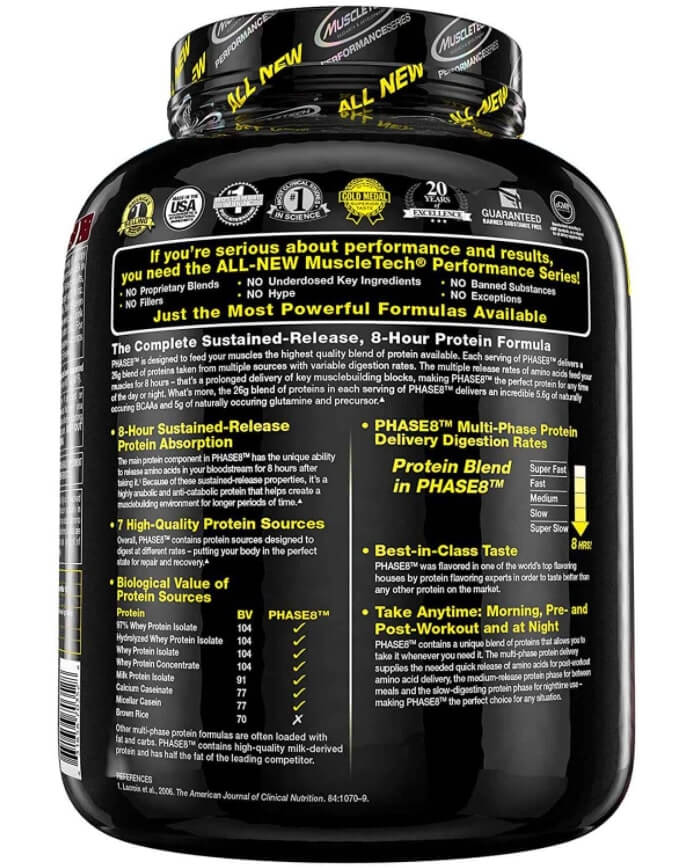 MuscleTech Phase8 Protein fatti