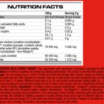 Nutrend Creatine Mega Strong Powder 500 g facts