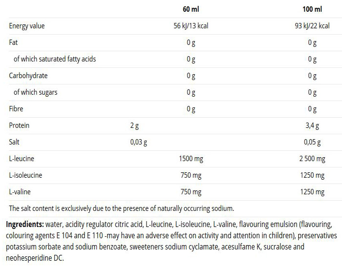 Nutrend BCAA Liquid Shot 60 ml facts