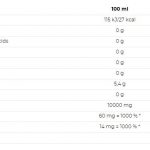 Nutrend Carnitine 100.000 1000 ml facts