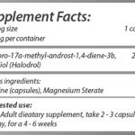 Arcas Nutrition Halodrol 60 capsules facts