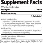 Finaflex PX Pro Xanthine 60 capsules facts