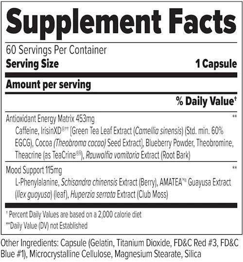Finaflex PX Pro Xanthine 60 Kapseln facts