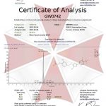 UMBRELLA LABS SARM GW-0742 facts