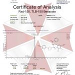 UMBRELLA LABS SARM RAD-150 hechos