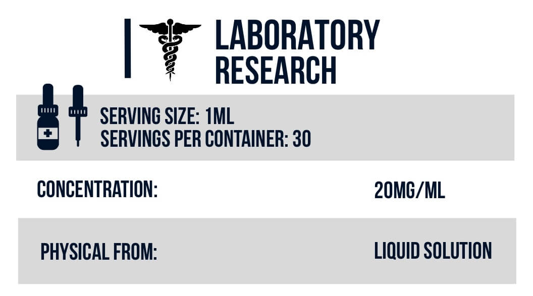 Faits de recherche en laboratoire