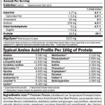 Amix 100% Predator Protein facts