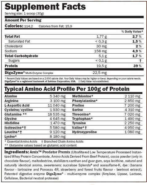 Datos de Amix 100% Predator Protein