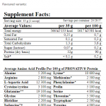 Datos de Amix ZeroPro Protein