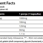 Faits sur les suppléments