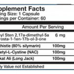 Anabolic Technologies Xtreme Mass facts