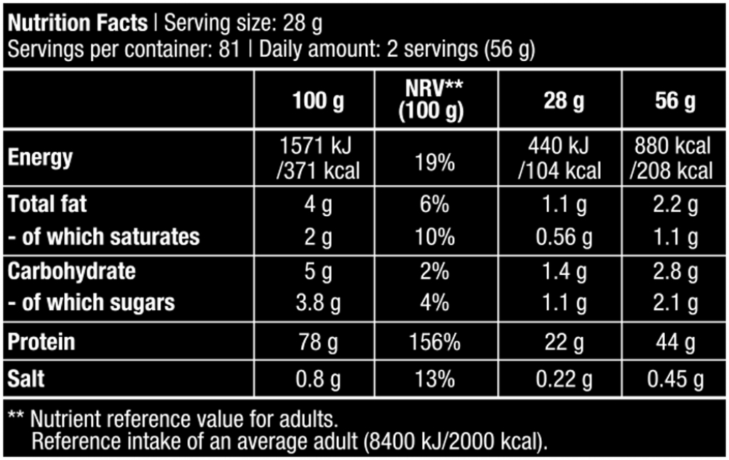 Datos de BioTech USA 100% Pure Whey 2270g