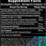 Innovative Labs HellRaiser 60 tablets facts