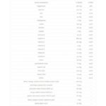 Real Pharm MAX Complete 60 Tabletten facts