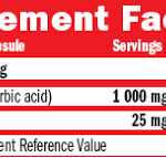 Datos de Amix Vitamina C 1000 100 cápsulas