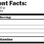 Datos de Amix L-Glutamina + BCAA 250g