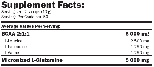 Amix L-Glutamine + BCAA 250g facts