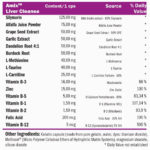 Datos de Amix Liver Cleanse 100 cápsulas