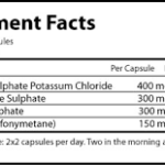 Weider Glucosamine Chondroitin Plus MSM 120 Kapseln facts