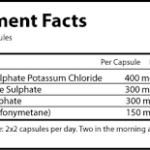 Weider Glucosamine Chondroitin Plus MSM 120 capsules facts