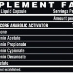 Nutrex Anabol Hardcore 60 Kapseln facts