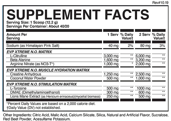 Dati sulla polvere Evogen EVP-3D 484g