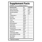 GymLabs Nutrition GunPowder DMAA 360g facts