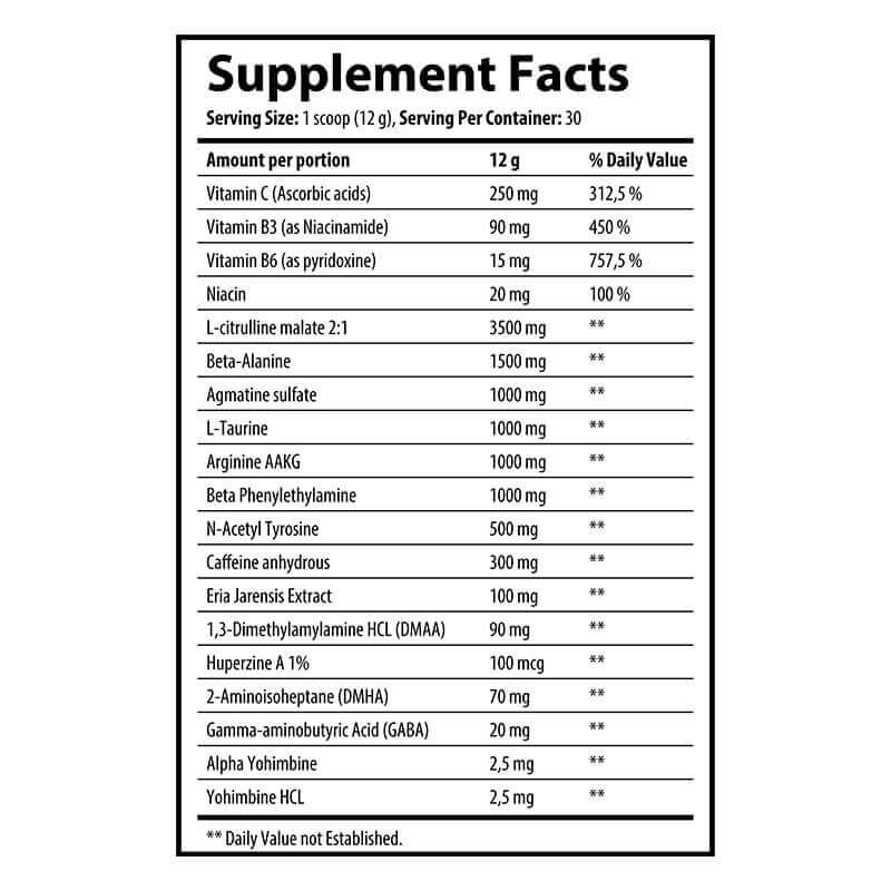 GymLabs Nutrition GunPowder DMAA 360g facts