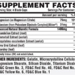 Nutrex Lipo 6 Black Diuretic 80 capsules facts