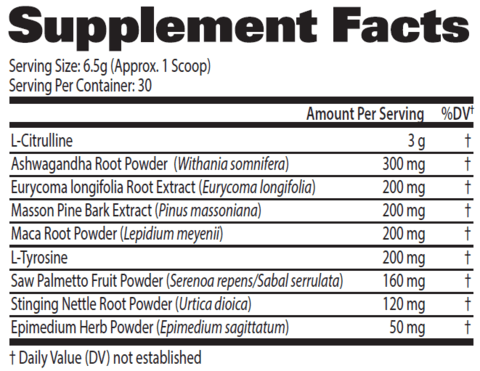 Datos de Gat Sport LIBIDO BOOST 195g