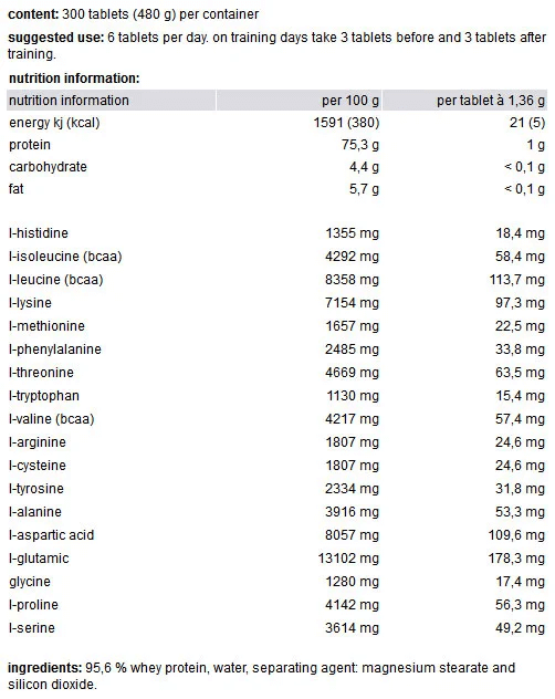 Weider Whey Aminos 300 tablets facts