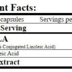 Amix CLA 1200 + Green Tea 120 tablets facts