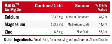 Amix Calcium + Mg + Zn 100 Tabletten facts