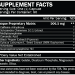 ALR Industries HyperDrive 3.0 90 capsules facts